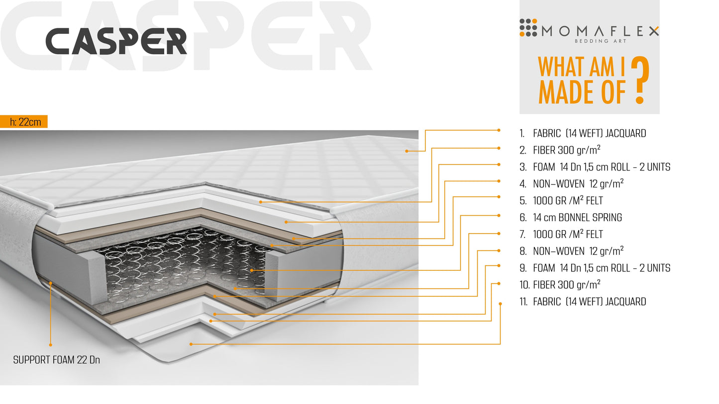 CASPER mattress 150x200x22cm